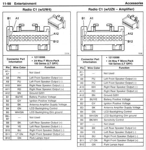 2000 saturn ls1 fuse box distribution|2000 saturn fuse box diagram.